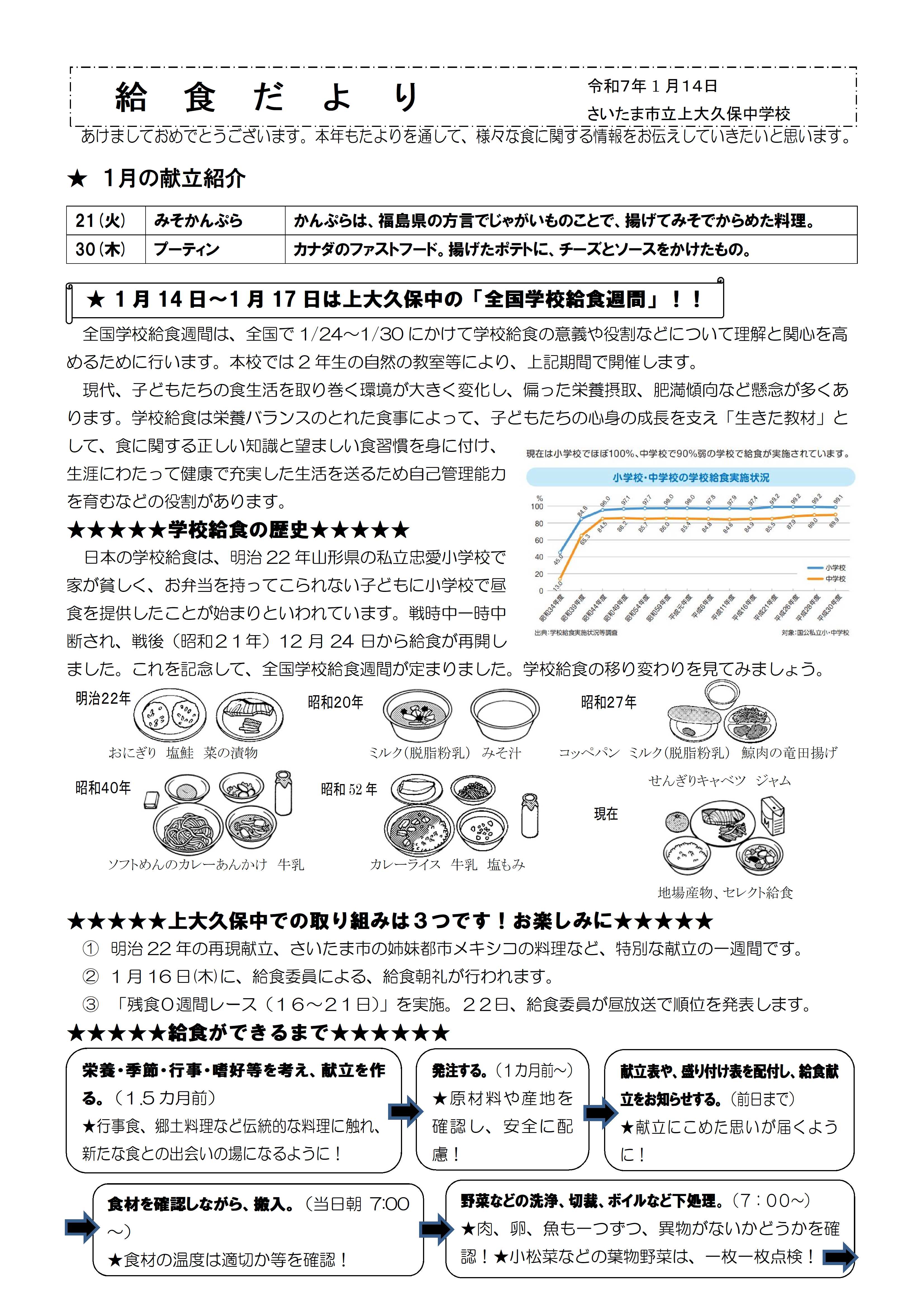 令和7年1月給食だより／上大久保中学校